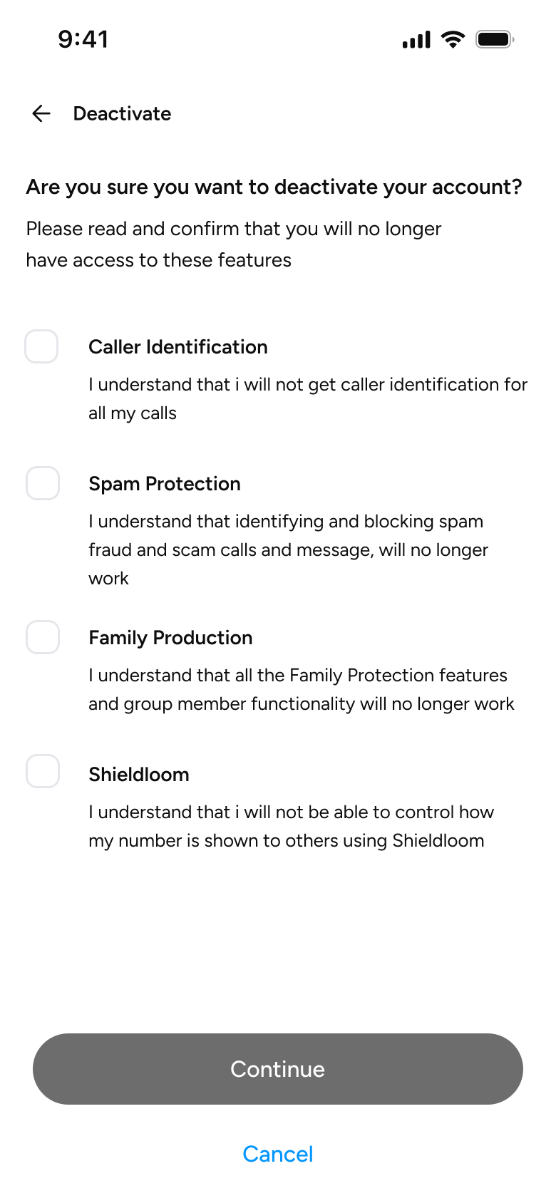 Deactivation checklist with all four boxes unticked